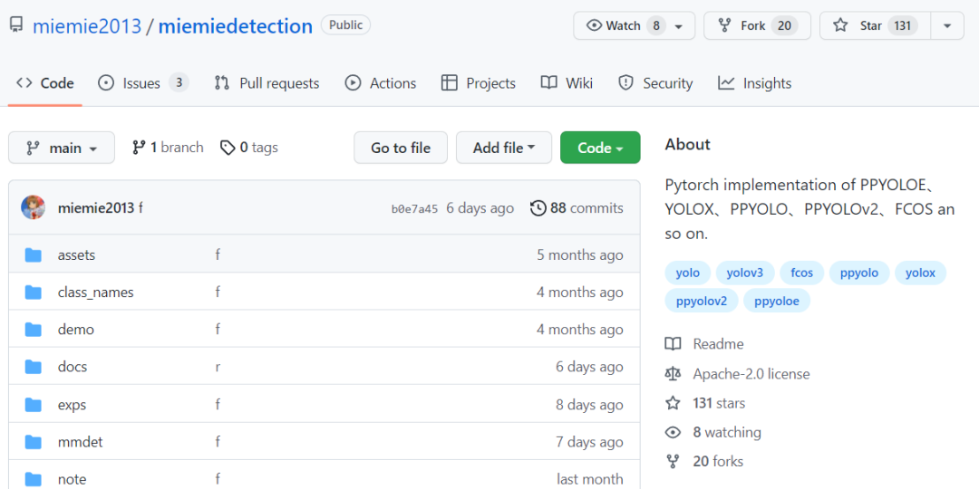 GitHub开源130+Stars：手把手教你复现基于PPYOLO系列的目标检测算法