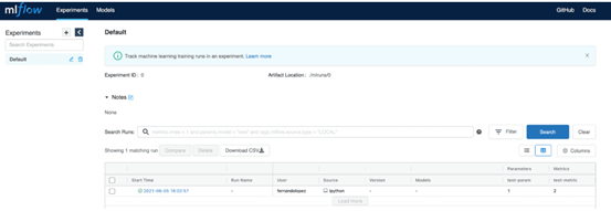 MLFlow打包和部署机器学习模型实战