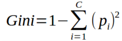 剖析决策树算法