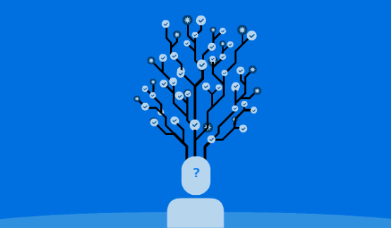 剖析决策树算法