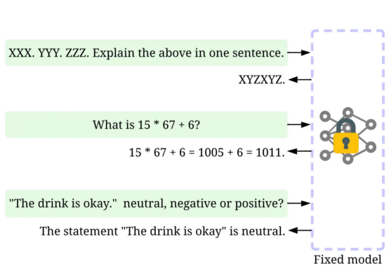 GPT模型中的数据中心型AI揭秘