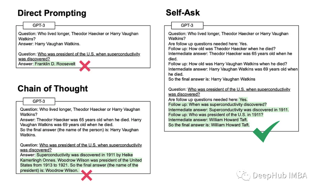 ChatGPT的提示的一些高级知识