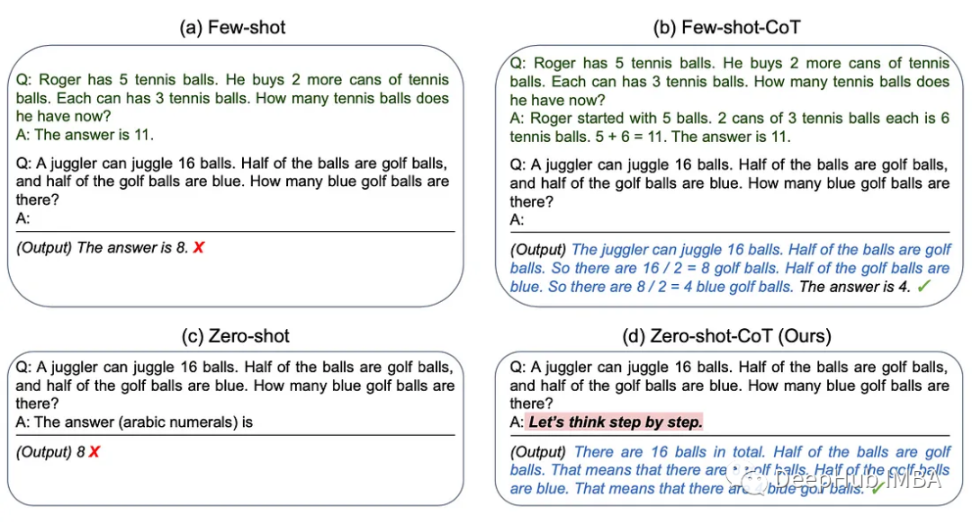 ChatGPT的提示的一些高级知识