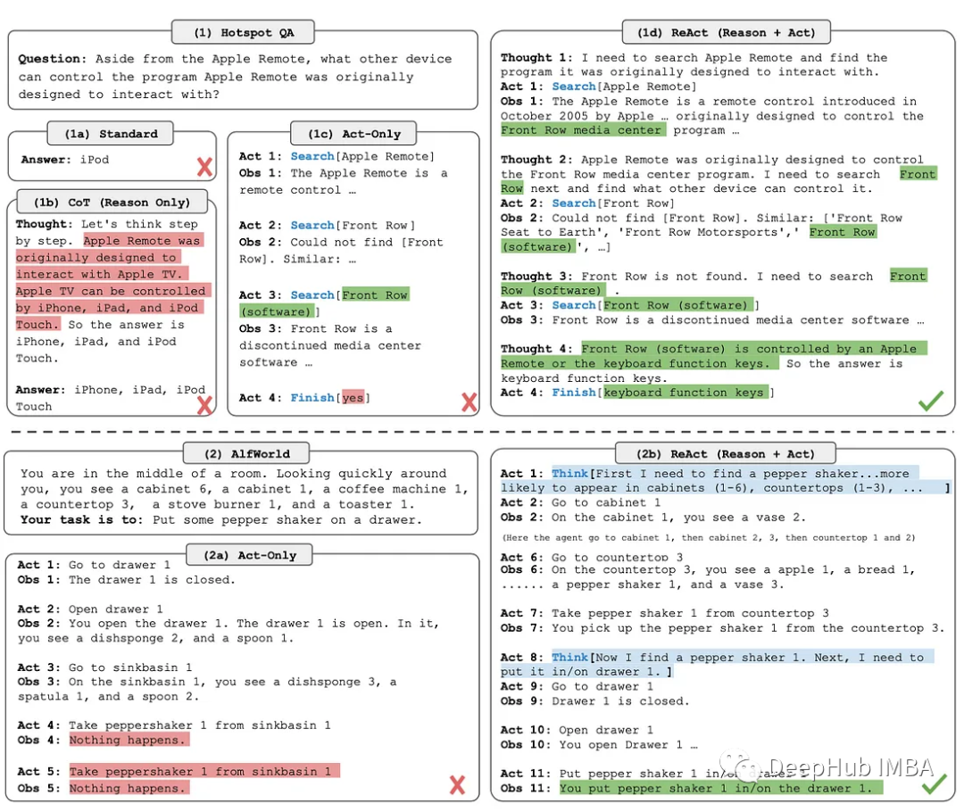 ChatGPT的提示的一些高级知识