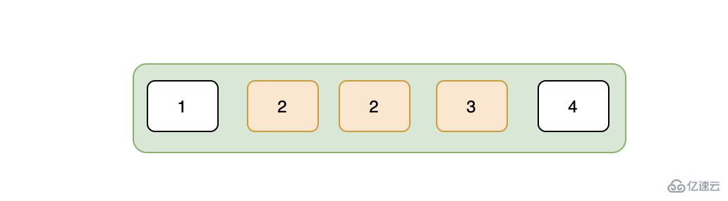如何避免MySQL索引的陷阱?
