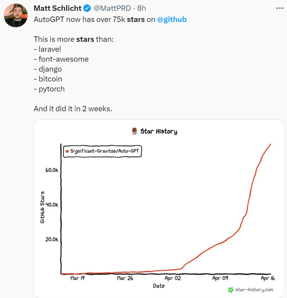 AutoGPT星标超PyTorch，但需注意其局限性：Star量近8万