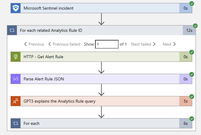OpenAI 和 Microsoft Sentinel 第 2 部分：解释分析规则