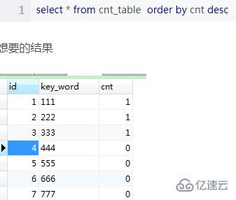 mysql order by limit的坑怎么解决