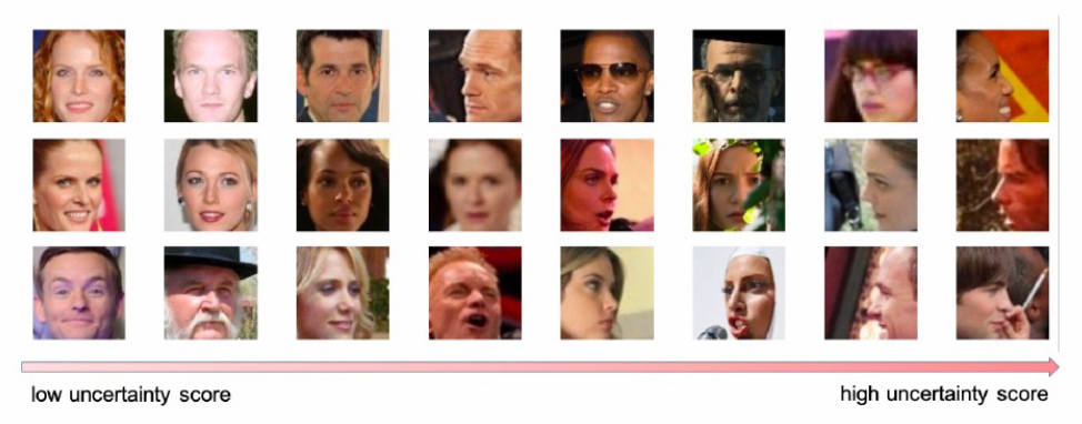 达摩院提出更鲁棒的框架,解决低质量图像干扰视觉识别问题。