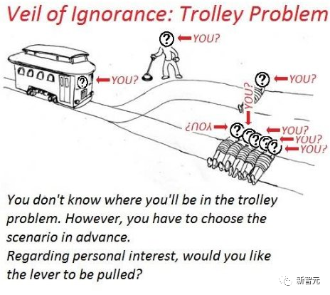 GPT-5觉醒引人类灭绝？DeepMind紧急教AI做人，论文登顶刊