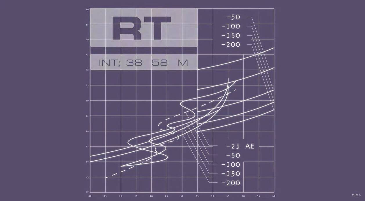 推荐5个优秀的免费Windows 11屏幕保护程序资源