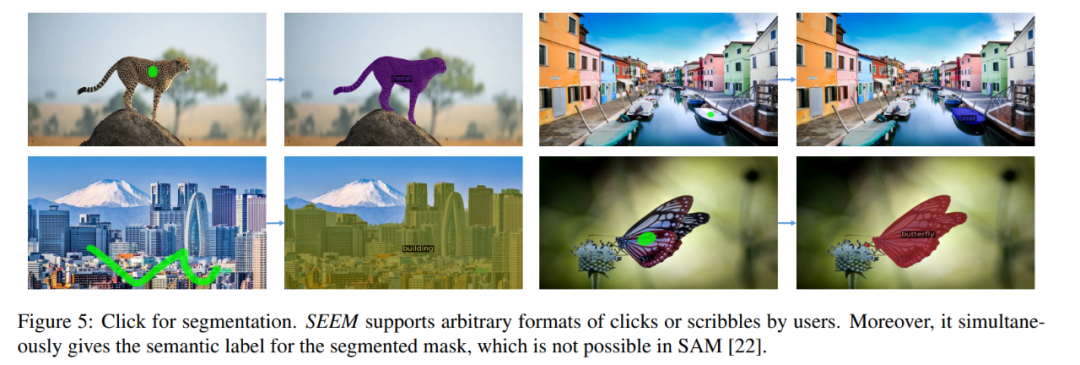 一次性分割一切，比SAM更强，华人团队的通用分割模型SEEM来了