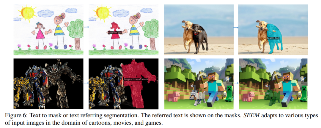 一次性分割一切，比SAM更强，华人团队的通用分割模型SEEM来了