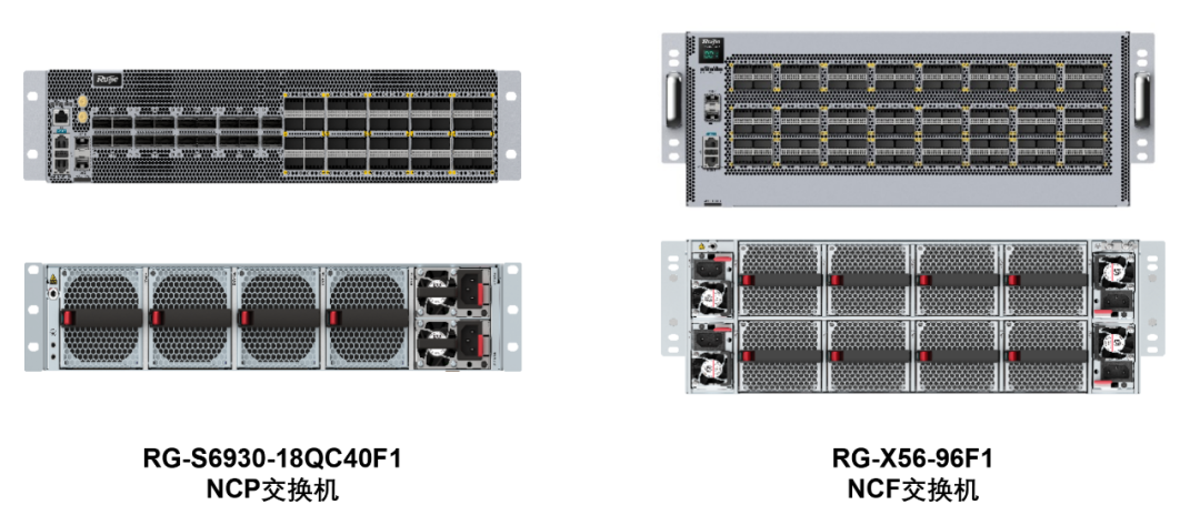什么样的网络能够支持AIGC?