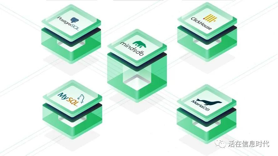 一文读懂人工智能表：从MindsDB说起