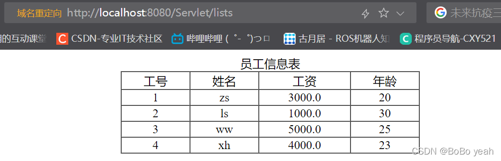 使用JavaWeb实现展示MySQL数据库数据的步骤