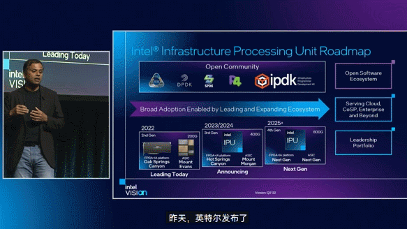 全球IT需求大爆发的机会，Intel才不会浪费