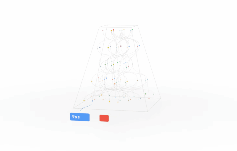 Jeff Dean大规模多任务学习SOTA遭吐槽，复现一遍要6万美元