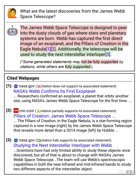 全面对比四款「ChatGPT搜索」,斯坦福华人博士纯手工标注发现新必应流畅度最差,近50%的句子未被引用。