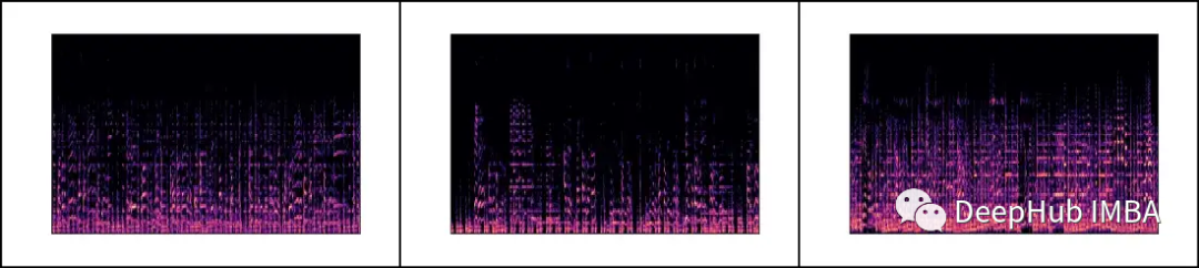 从视频到音频：使用VIT进行音频分类