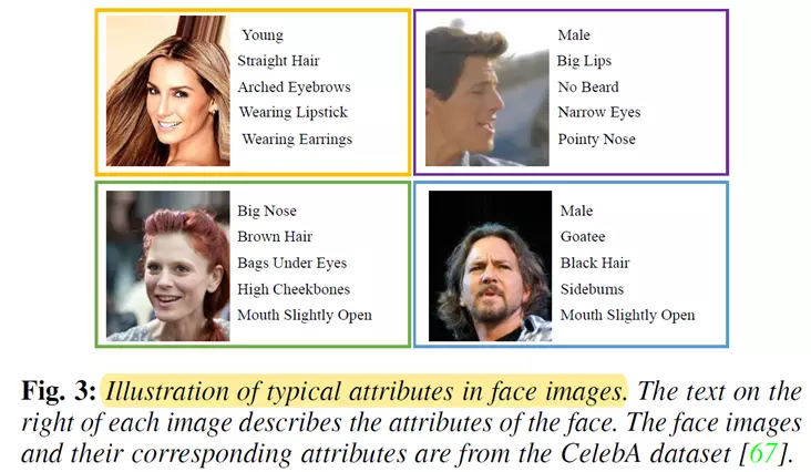 万字解读首篇「人脸复原」综述！南大、中山、澳国立、帝国理工等联合发布