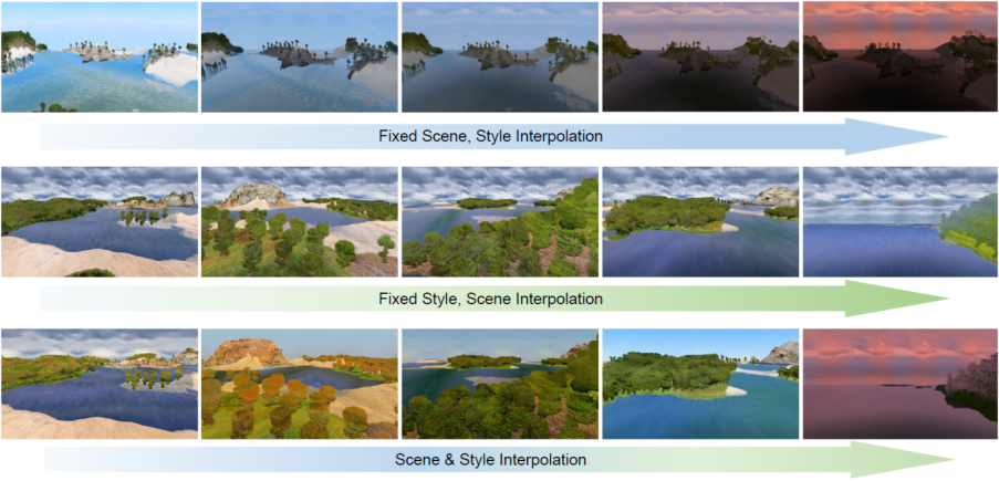 一键生成山川、河流，风格多样，从2D图像中学习生成无限3D场景
