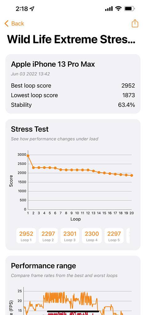 IMG_C5FCD2E86029-1-474x1024-1