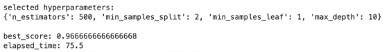 超参数优化比较之网格搜索、随机搜索和贝叶斯优化