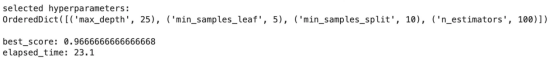 超参数优化比较之网格搜索、随机搜索和贝叶斯优化