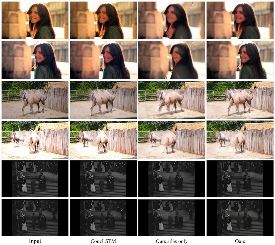 一键去除视频闪烁，该研究提出了一个通用框架
