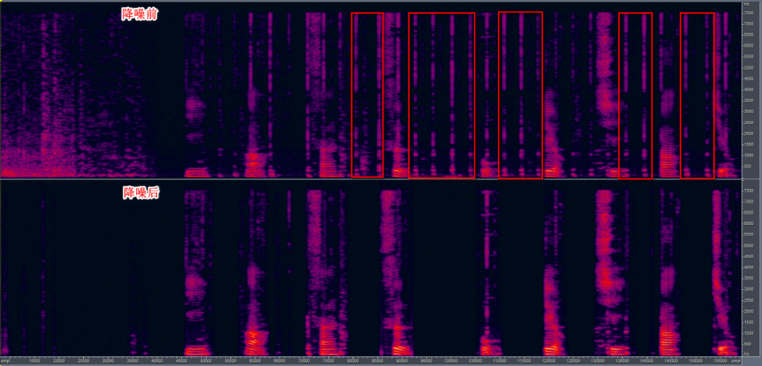 聊聊实时通信中的AI降噪技术