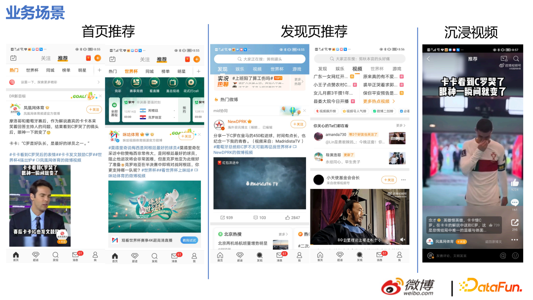 微博推荐实时大模型的技术演进
