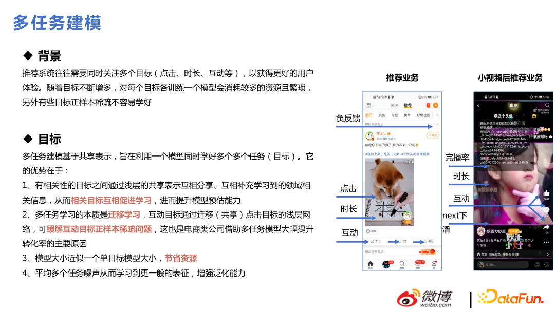 微博推荐实时大模型的技术演进