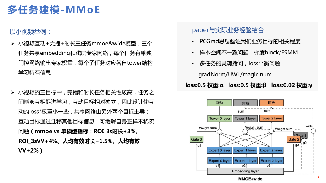 微博推荐实时大模型的技术演进