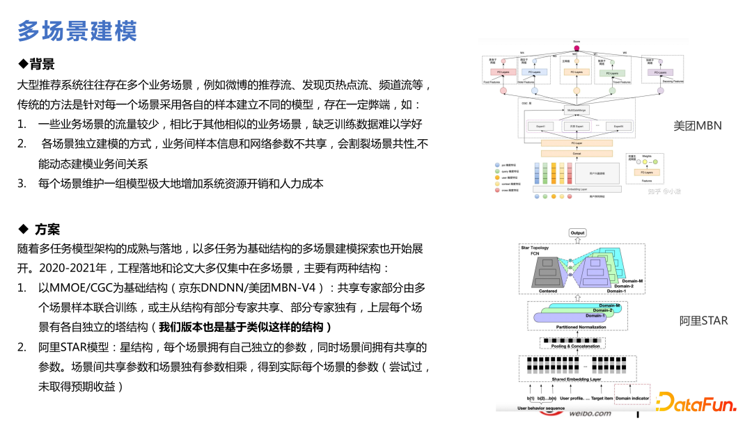 微博推荐实时大模型的技术演进