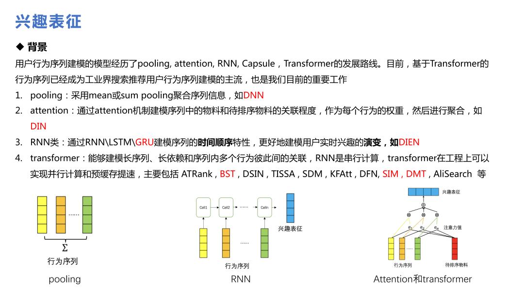 微博推荐实时大模型的技术演进