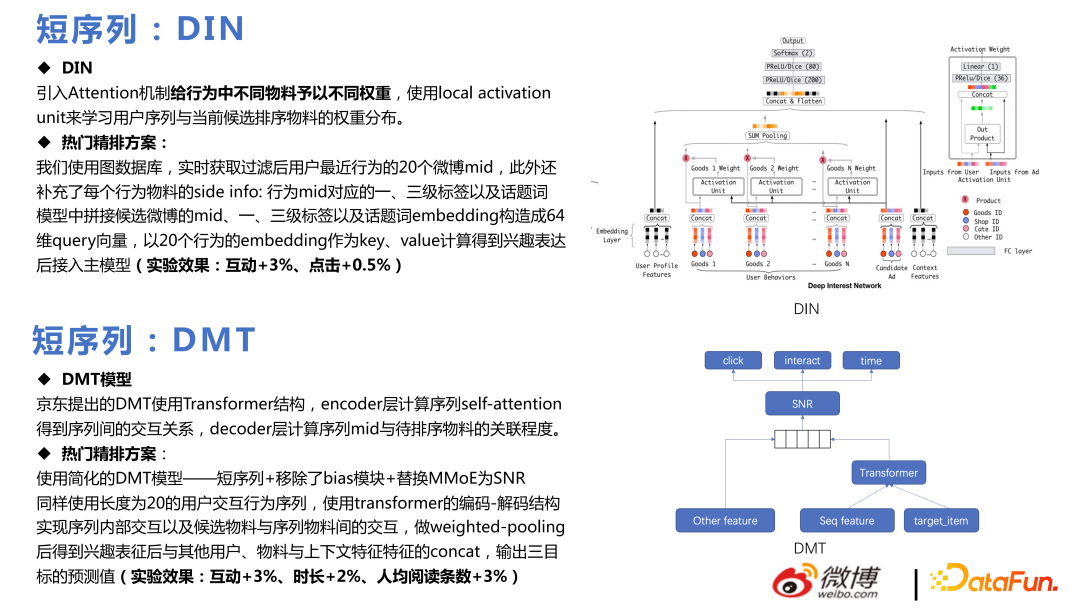 微博推荐实时大模型的技术演进