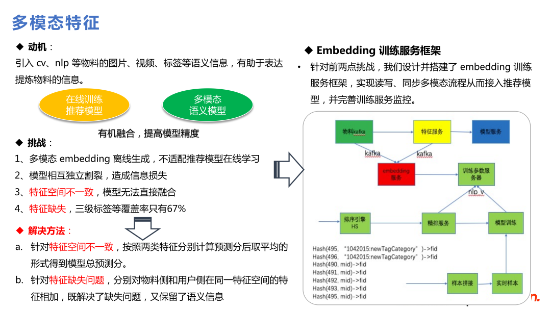 微博推荐实时大模型的技术演进