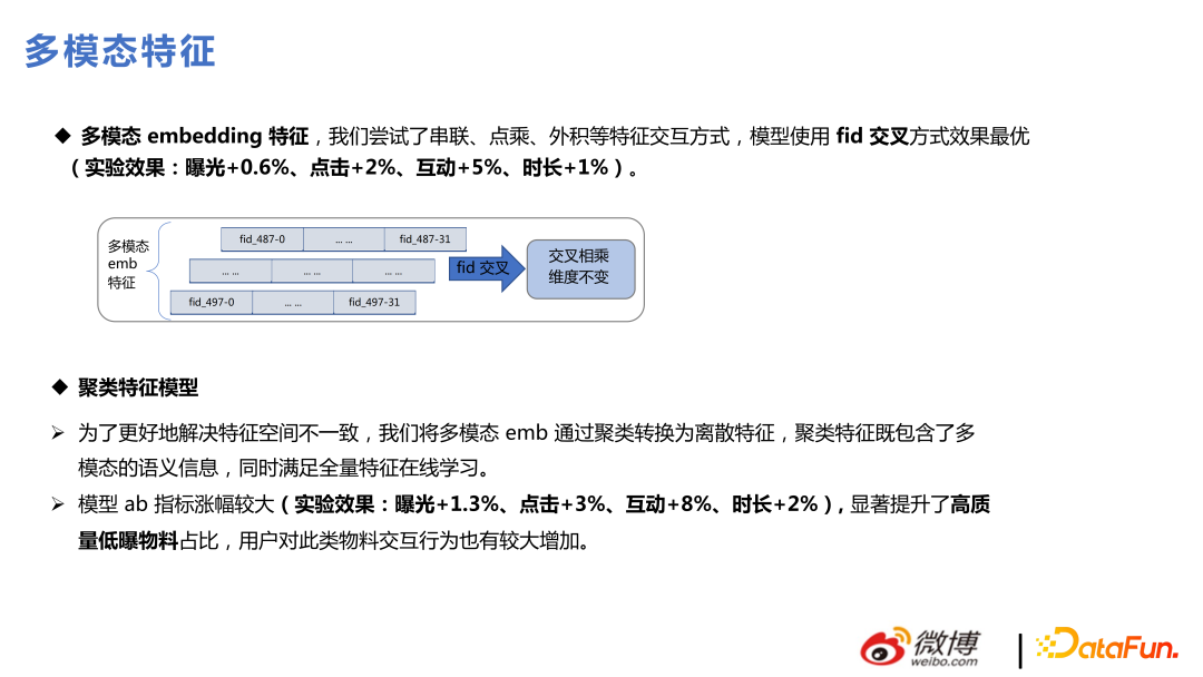 微博推荐实时大模型的技术演进