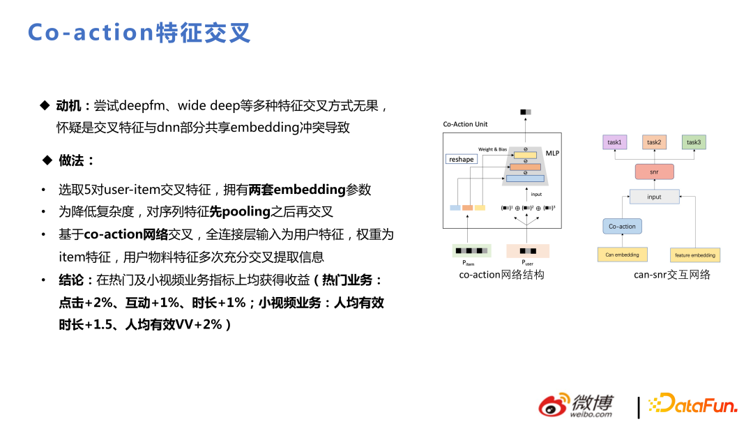 微博推荐实时大模型的技术演进