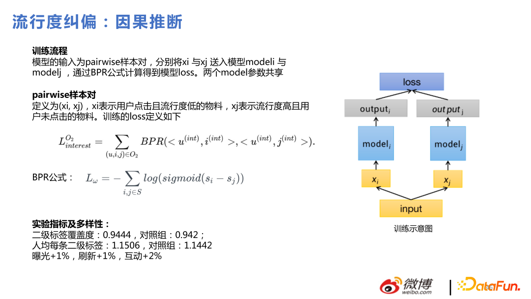 微博推荐实时大模型的技术演进