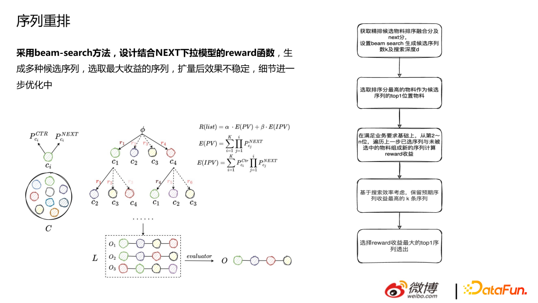 微博推荐实时大模型的技术演进