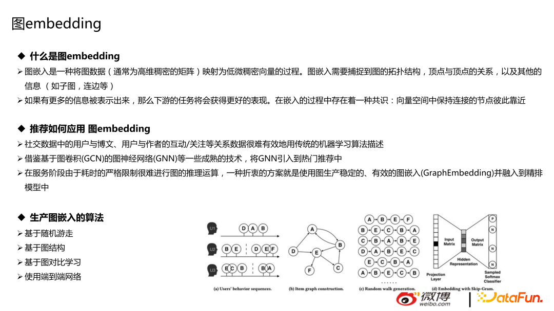 微博推荐实时大模型的技术演进