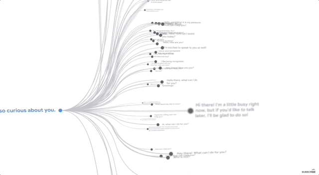 谷歌AI有人格？MIT这个「疯」教授说Alexa也有