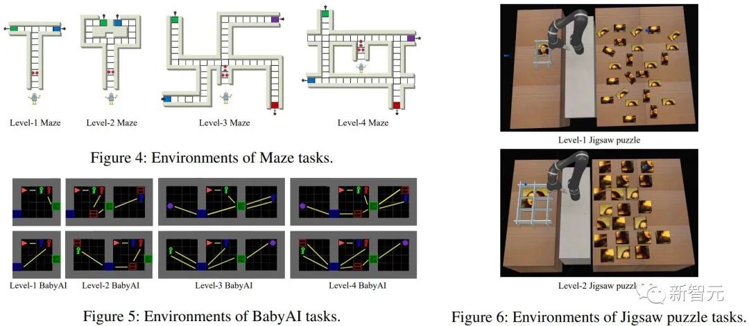 首次引入！用因果推理做部分可观测强化学习