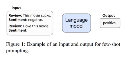 Jeff Dean等人新作:换个角度审视语言模型,规模不够发现不了