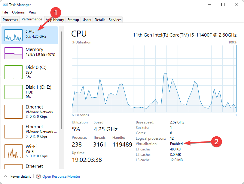 Checking-Virtualization