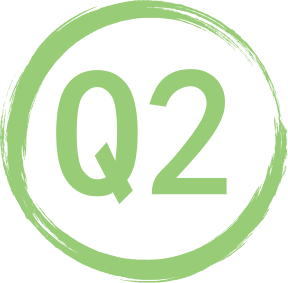 让我们一起聊聊AI的NR CSI-RS世界