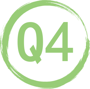 让我们一起聊聊AI的NR CSI-RS世界