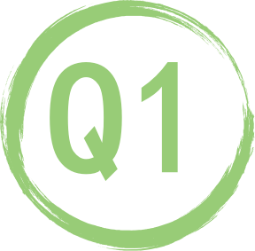 让我们一起聊聊AI的NR CSI-RS世界